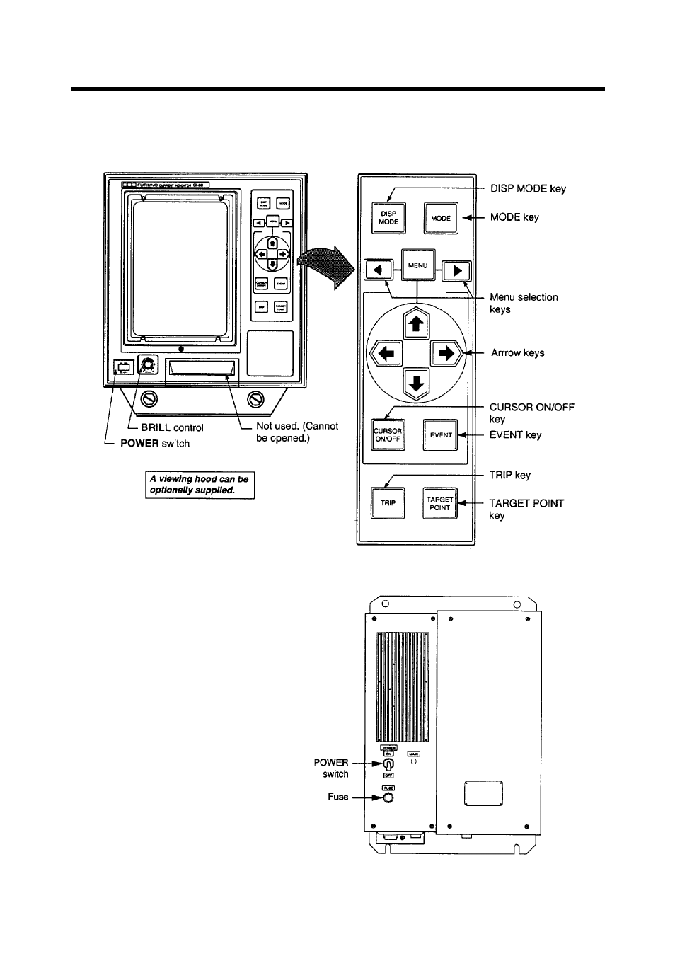 System overview, Control description | Furuno CI-80 User Manual | Page 15 / 41