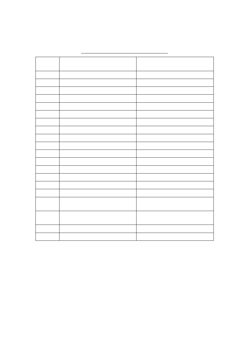 Error display | Furuno CI-80 User Manual | Page 38 / 41
