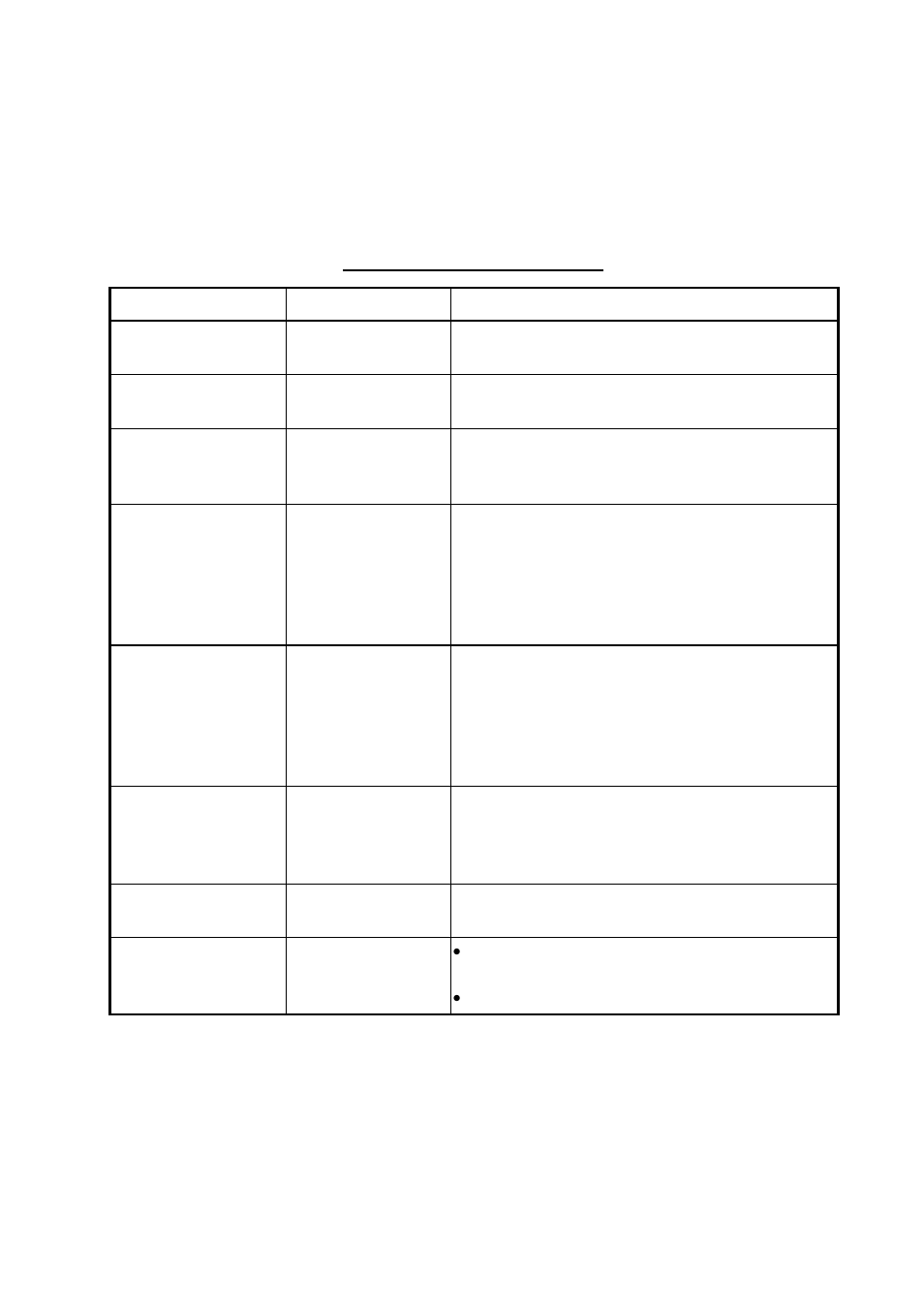 6 easy troubleshooting | Furuno FAR-28x7 Series User Manual | Page 233 / 299