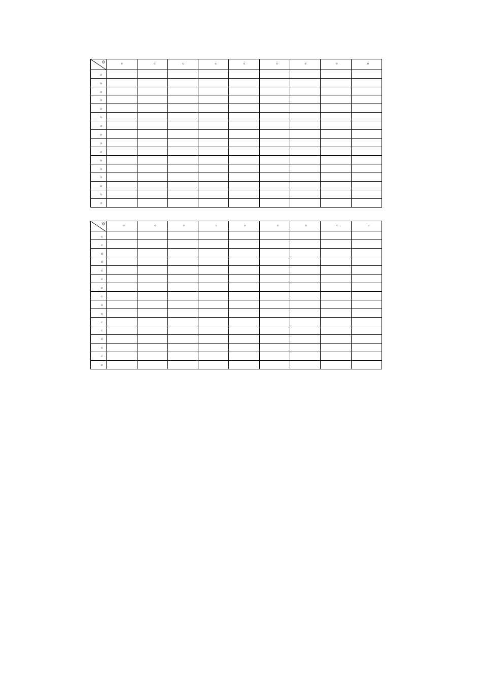 Ap-46, Appendix | Furuno FAR-28x7 Series User Manual | Page 288 / 299