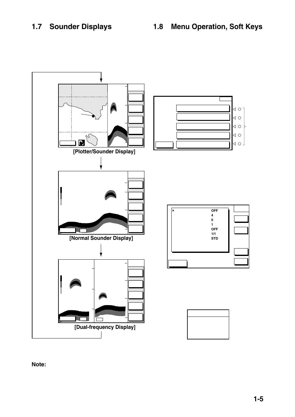 7 sounder displays, 8 menu operation, soft keys, Plotter/sounder display] [normal sounder display | Dual-frequency display | Furuno GP-1850DF User Manual | Page 13 / 110