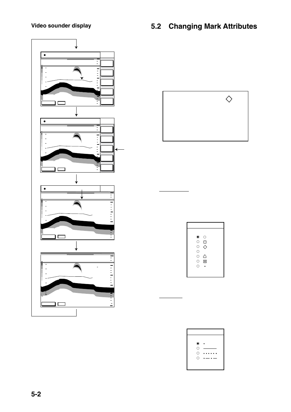 2 changing mark attributes, Video sounder display, Figure 5-5 mark line window | Mark shape, Mark line, Mark shape mark line mark color yellow | Furuno GP-1850DF User Manual | Page 40 / 110