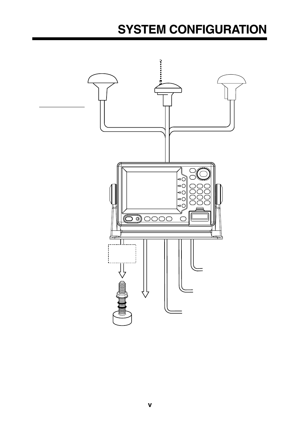 System configuration | Furuno GP-1850DF User Manual | Page 7 / 110