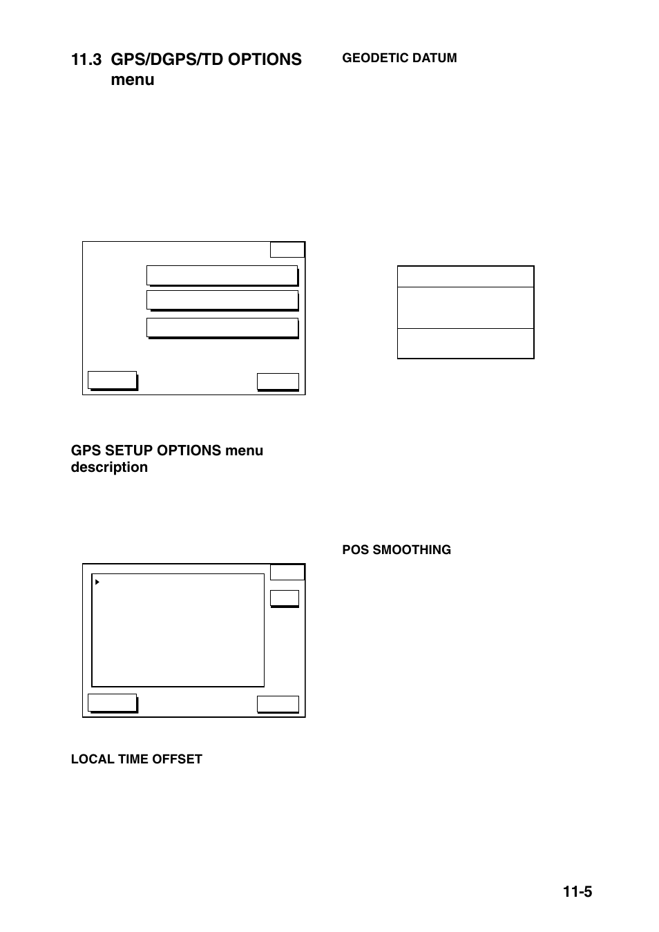 3 gps/dgps/td options menu, Gps setup options menu description, Figure 11-7 gps/dgps/td options menu | Furuno GP-1850DF User Manual | Page 73 / 110
