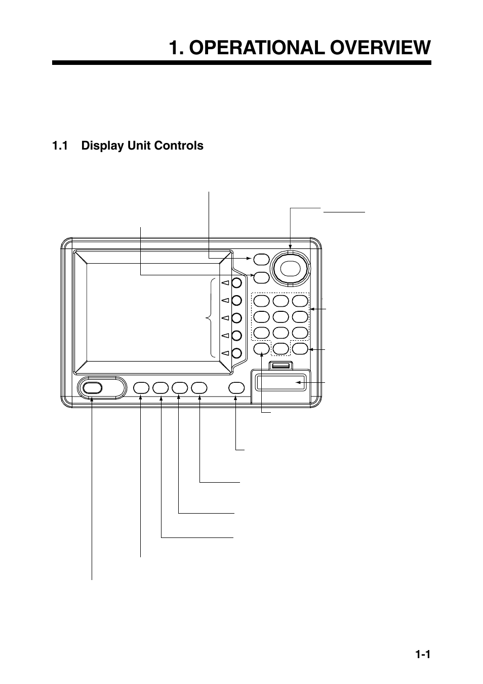 Operational overview, 1 display unit controls, Figure 1-1 display unit | Furuno GP-1850DF User Manual | Page 9 / 110