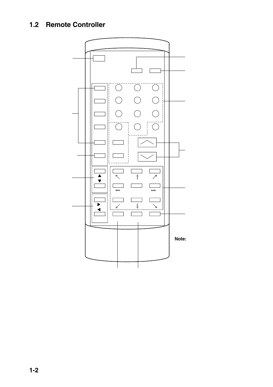 2 remote controller | Furuno NAVIONICS GP-1850F User Manual | Page 10 / 110