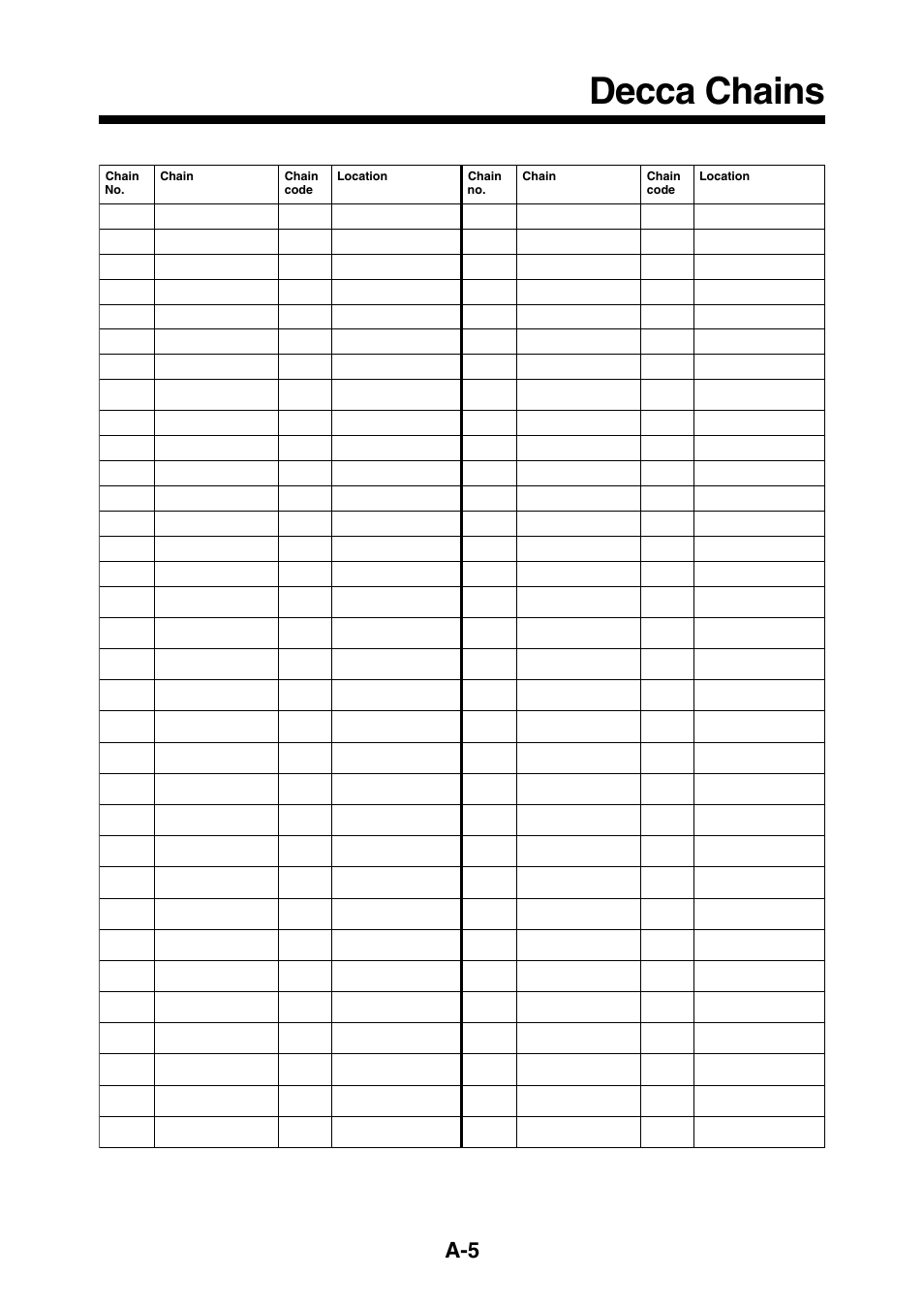 Decca chains | Furuno NAVIONICS GP-1850F User Manual | Page 101 / 110