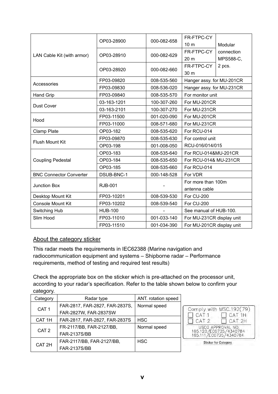 About the category sticker | Furuno FAR-2127 User Manual | Page 7 / 136