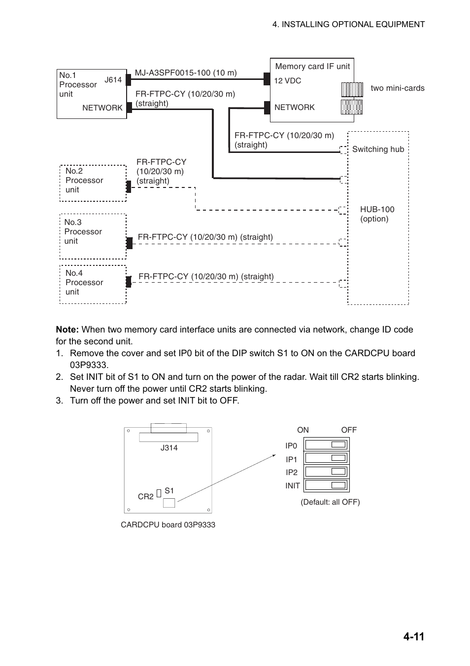 Furuno FAR-2127 User Manual | Page 71 / 136