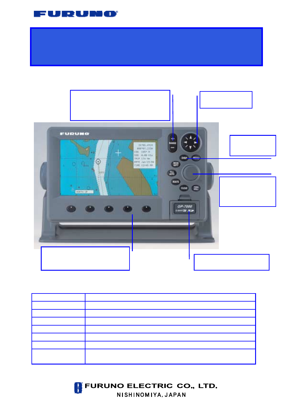 Furuno GP-7000 User Manual | 2 pages