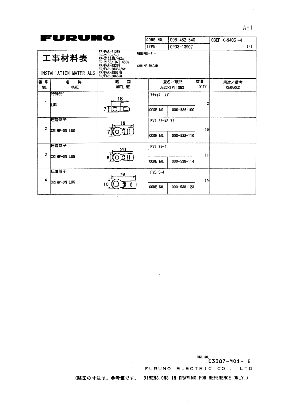 Packing lists | Furuno FR-2155 User Manual | Page 59 / 89