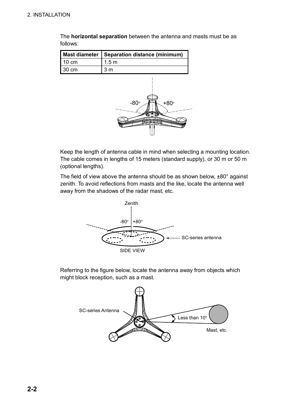 Furuno SC-120 User Manual | Page 16 / 96