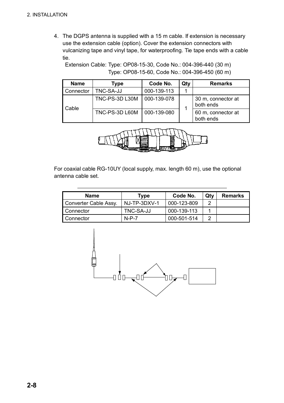 3 installing the processor unit | Furuno SC-120 User Manual | Page 22 / 96