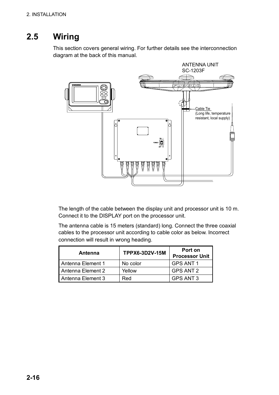 5 wiring | Furuno SC-120 User Manual | Page 30 / 96
