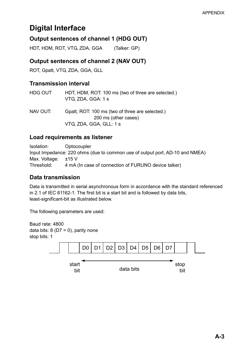 Digital interface | Furuno SC-120 User Manual | Page 69 / 96