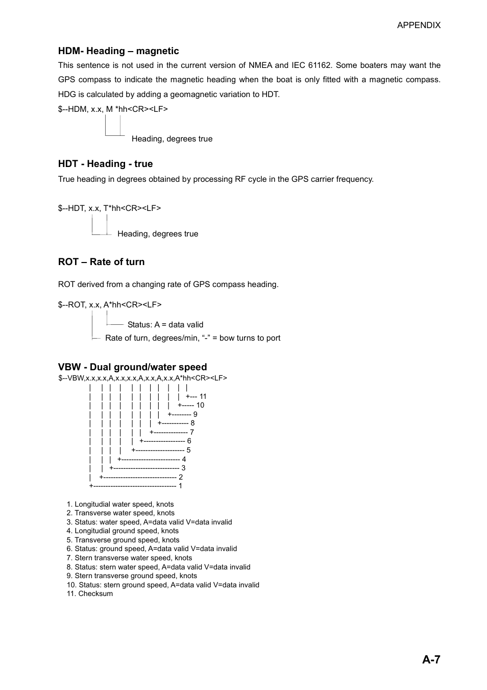 Furuno SC-120 User Manual | Page 73 / 96