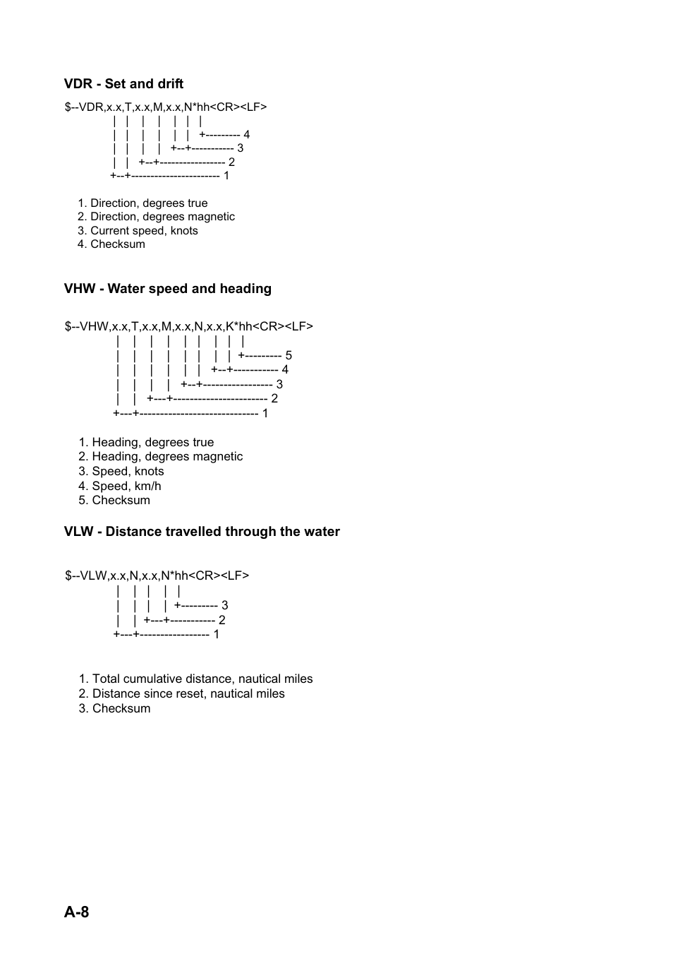 Furuno SC-120 User Manual | Page 74 / 96