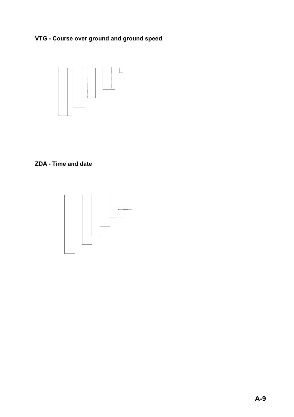 Furuno SC-120 User Manual | Page 75 / 96