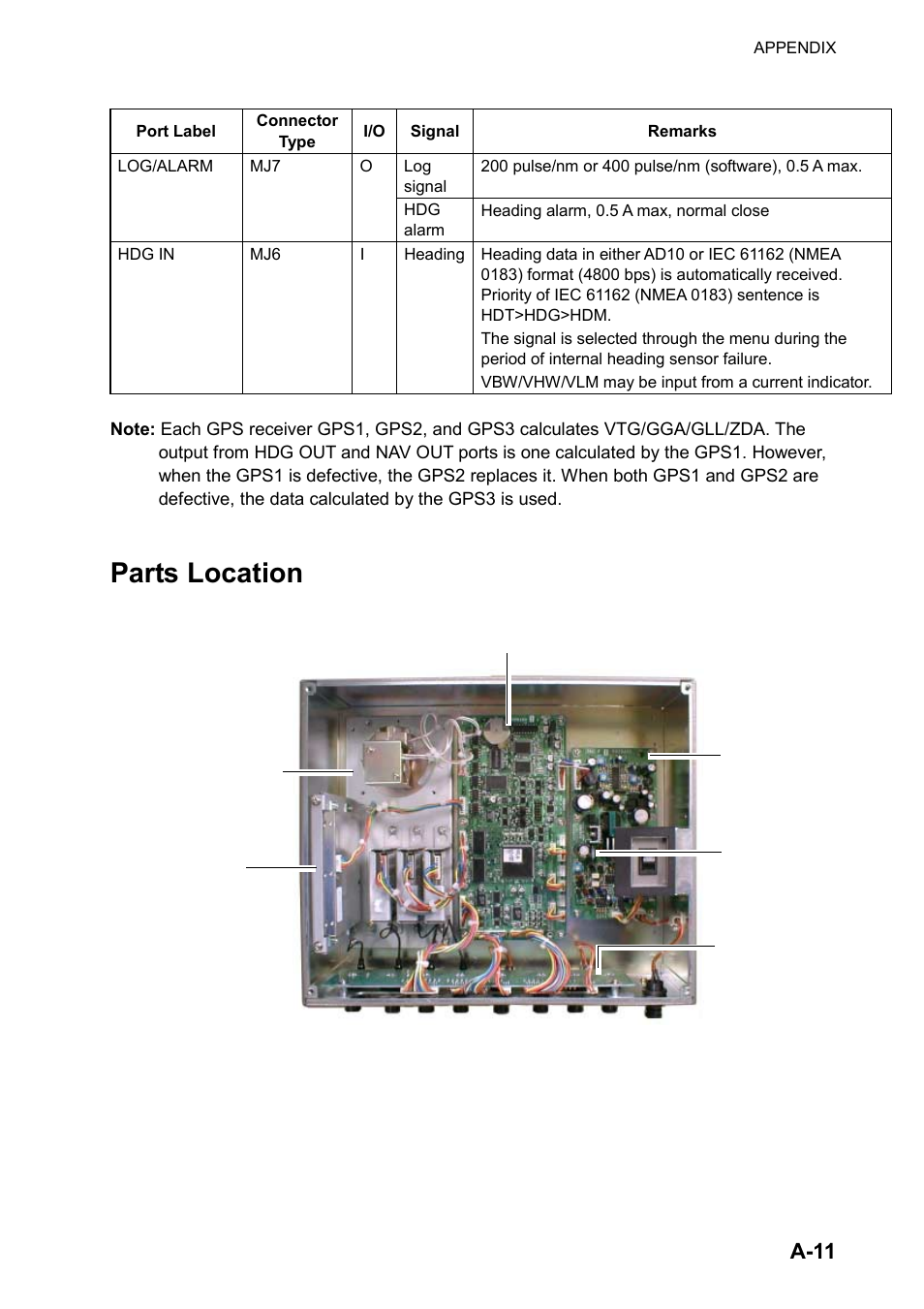 Parts location, A-11 | Furuno SC-120 User Manual | Page 77 / 96