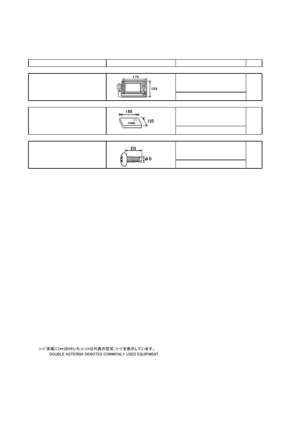 Packing list & installation materials | Furuno SC-120 User Manual | Page 79 / 96