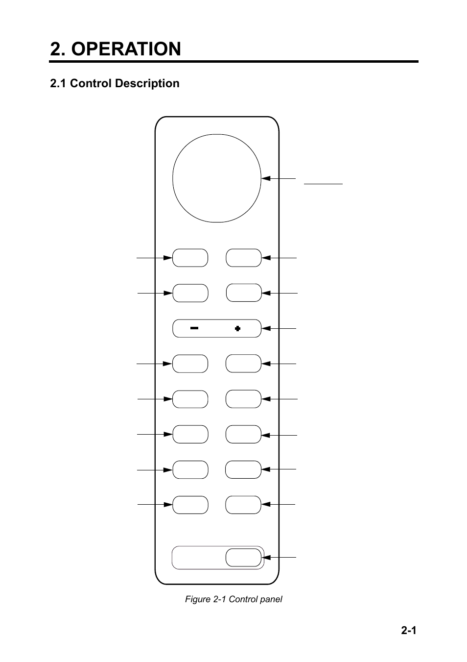 Operation, 1 control description | Furuno 851 MARK-2 User Manual | Page 10 / 47