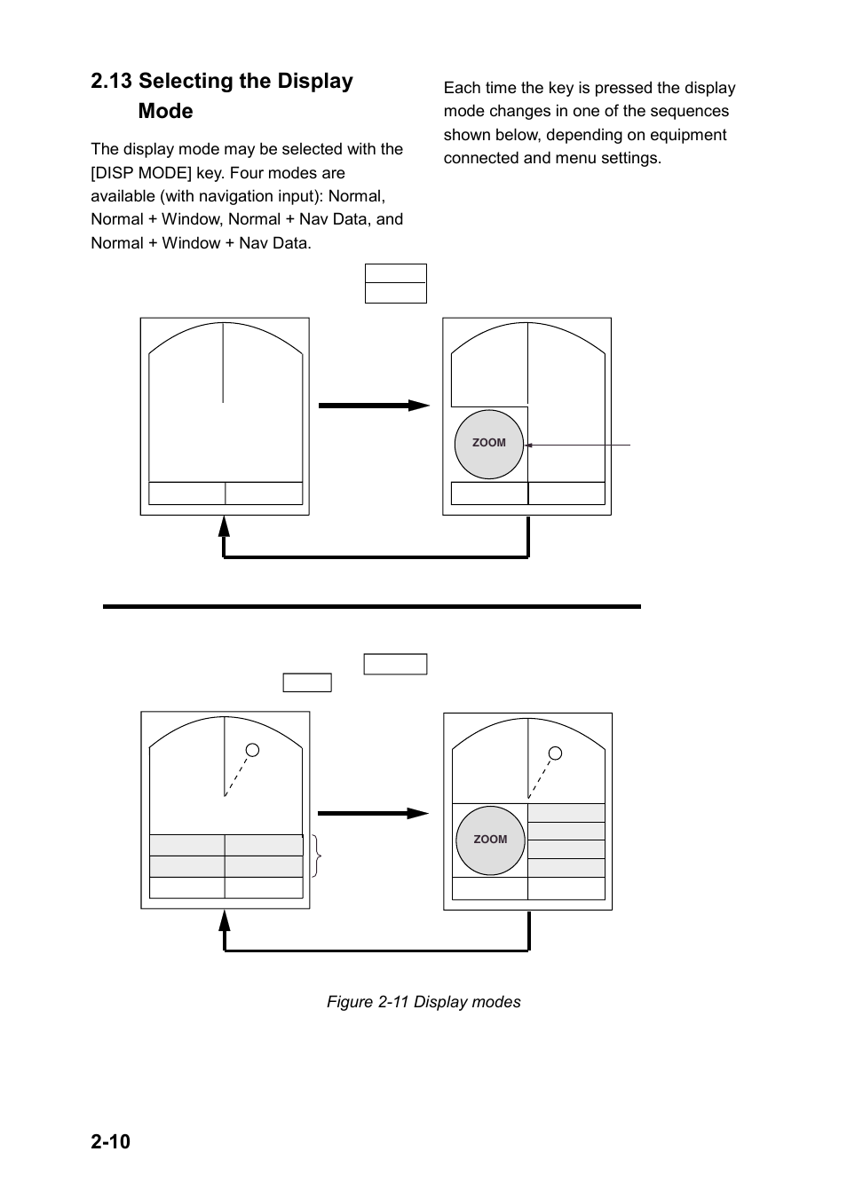 13 selecting the display mode | Furuno 851 MARK-2 User Manual | Page 19 / 47