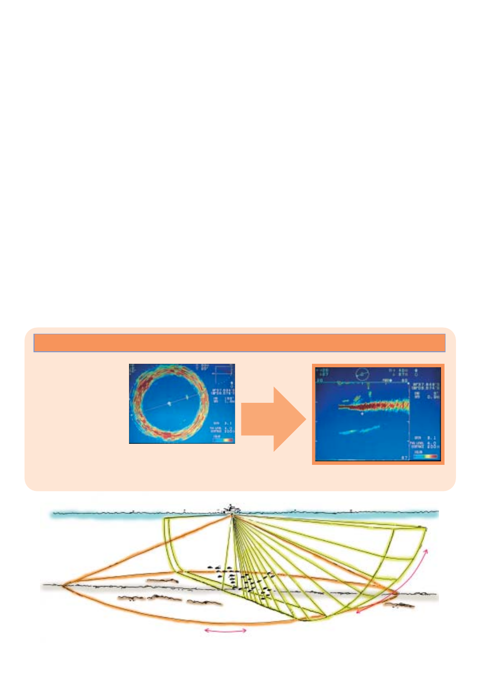 Furuno SEARCHLIGHT SONAR CH-250 User Manual | Page 2 / 4