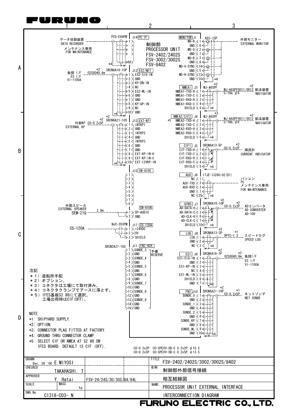 Cb 1 2 3 d a, Fsv-8402 | Furuno FSV-24 User Manual | Page 103 / 104
