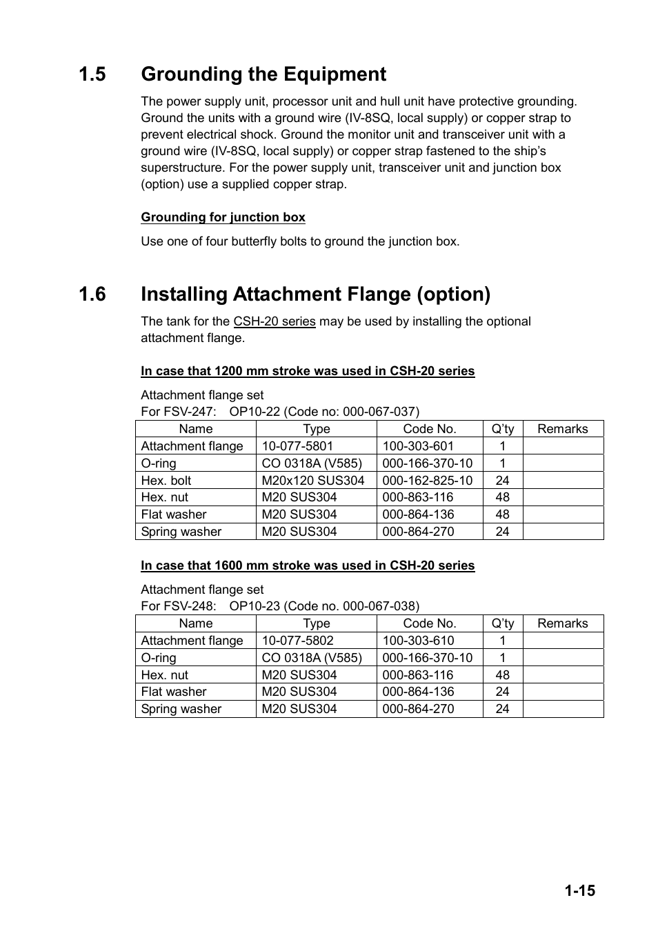 5 grounding the equipment, 6 installing attachment flange (option) | Furuno FSV-24 User Manual | Page 23 / 104
