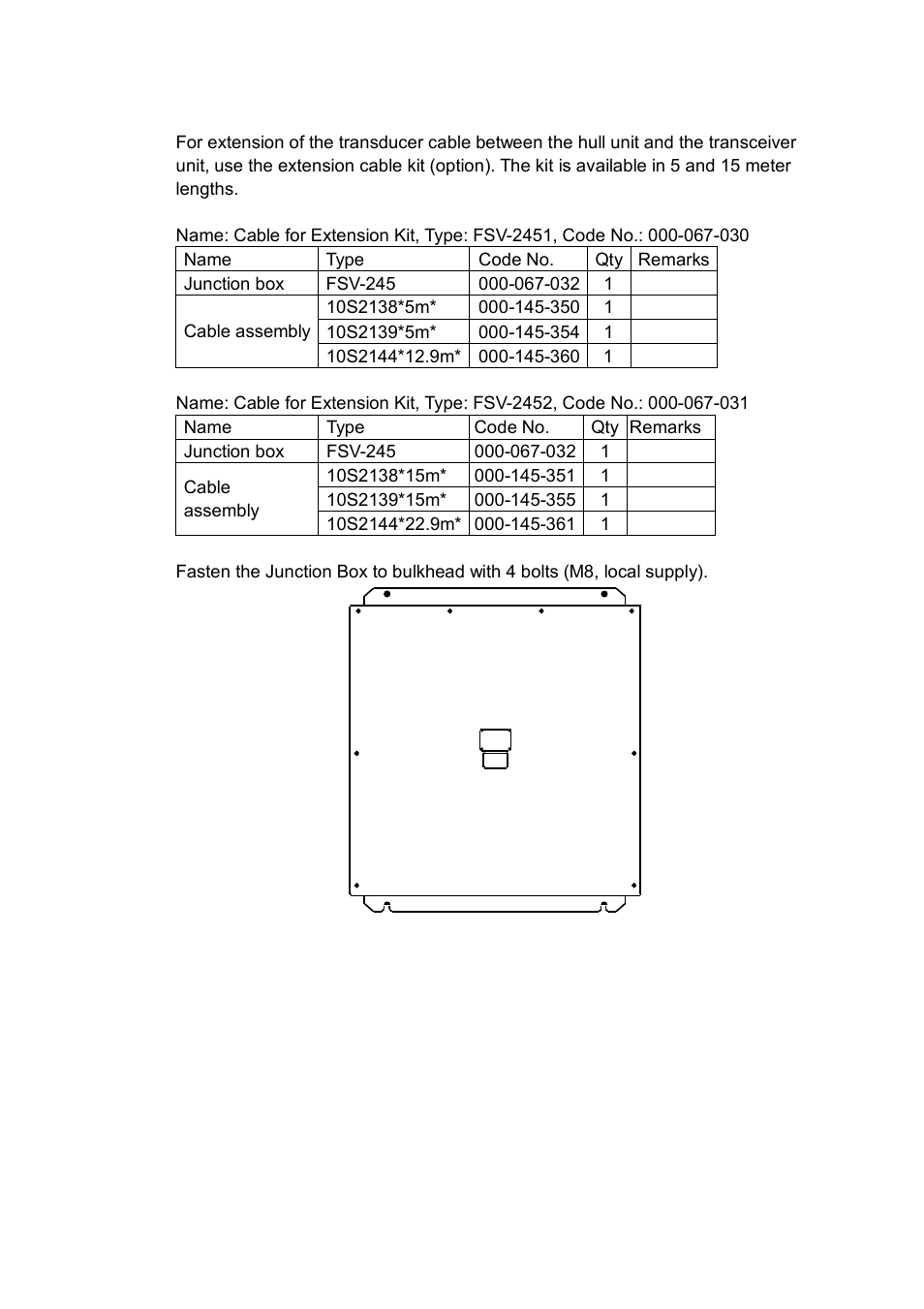 7 mounting the cable for extension kit (option) | Furuno FSV-24 User Manual | Page 26 / 104