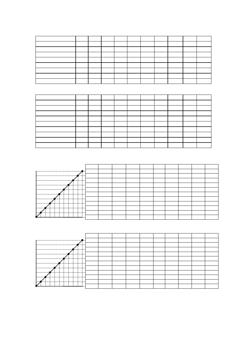 Trx setting1, Trx setting2, Color response curve sheet (h) | Color response curve sheet (v) | Furuno FSV-24 User Manual | Page 72 / 104