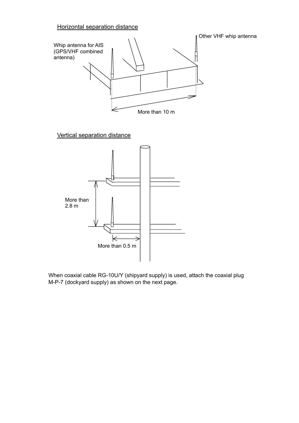 Furuno FA-100 User Manual | Page 10 / 58