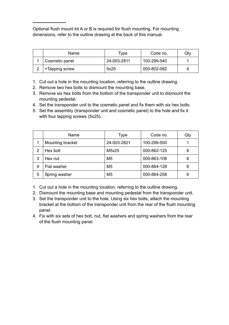 Furuno FA-100 User Manual | Page 15 / 58
