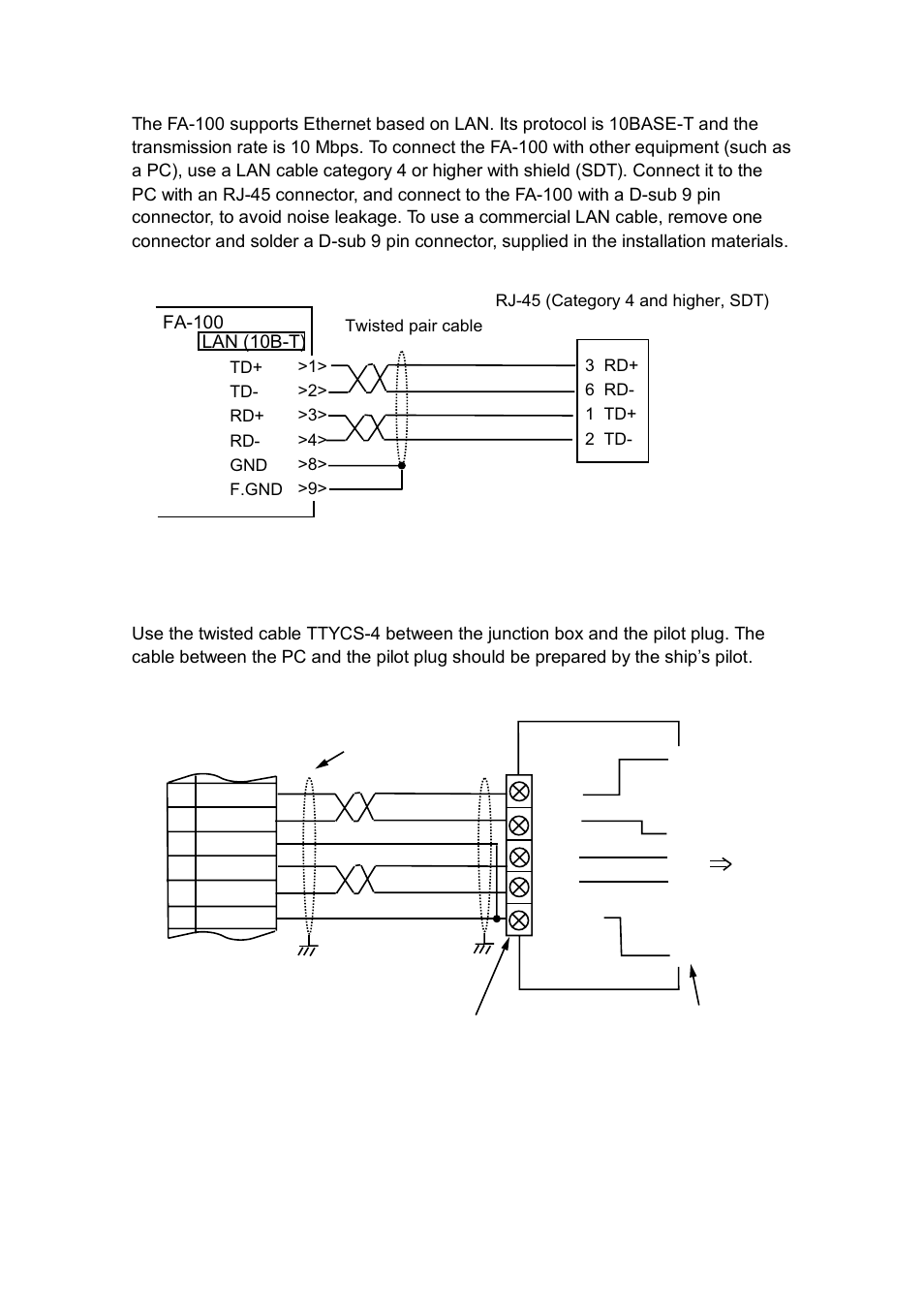5 lan input/output, 6 pilot plug | Furuno FA-100 User Manual | Page 24 / 58