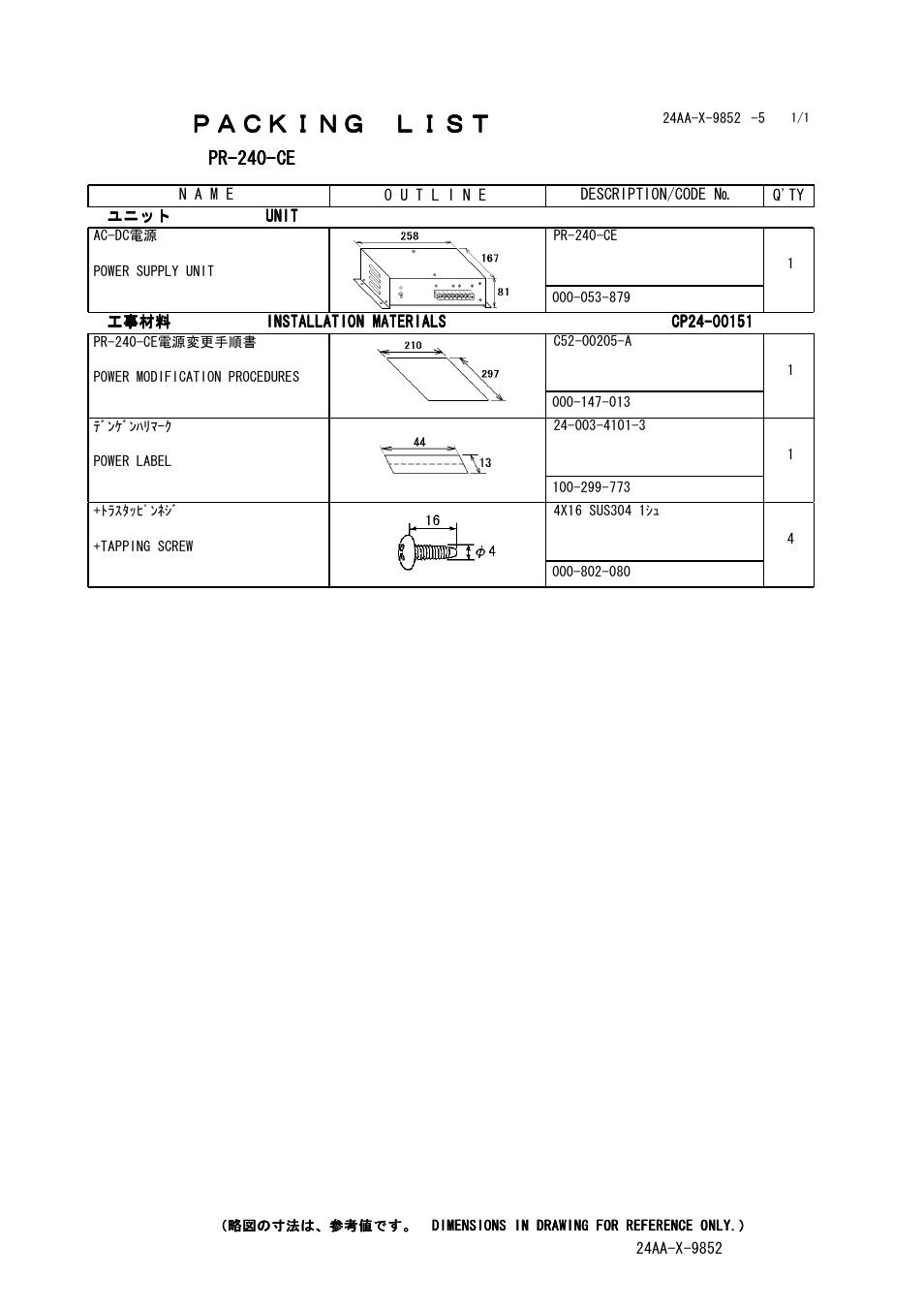 Ｐａｃｋｉｎｇ ｌｉｓｔ | Furuno FA-100 User Manual | Page 41 / 58