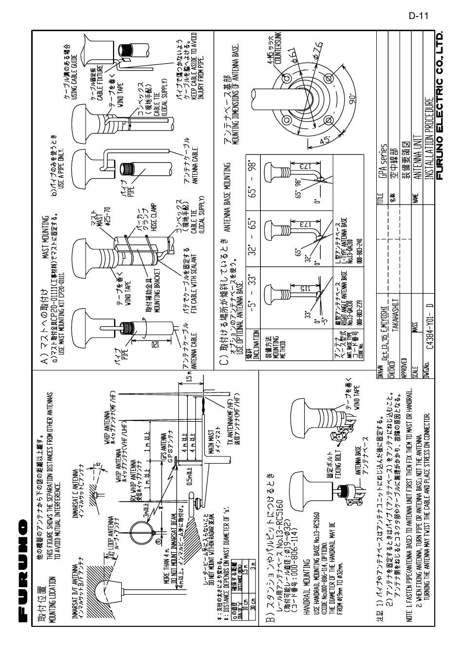 Furuno FA-100 User Manual | Page 56 / 58