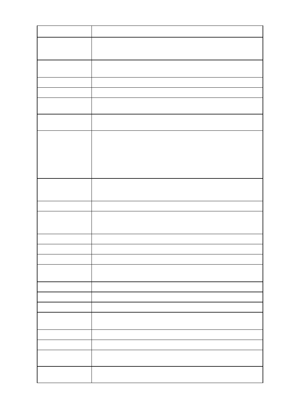 Furuno CSH-53 User Manual | Page 11 / 106