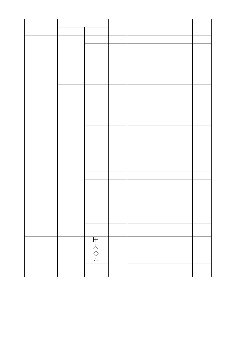 Furuno CSH-53 User Manual | Page 14 / 106