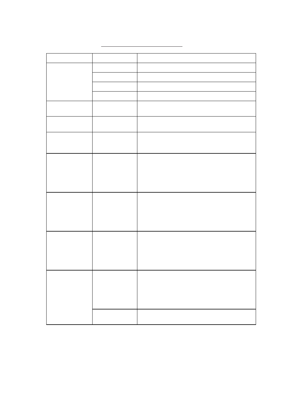 User menu description | Furuno CSH-53 User Manual | Page 41 / 106