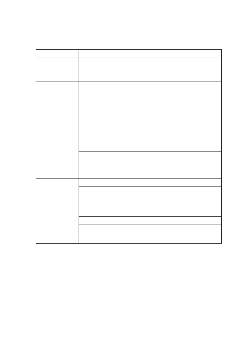 Init set/test menu description | Furuno CSH-53 User Manual | Page 49 / 106