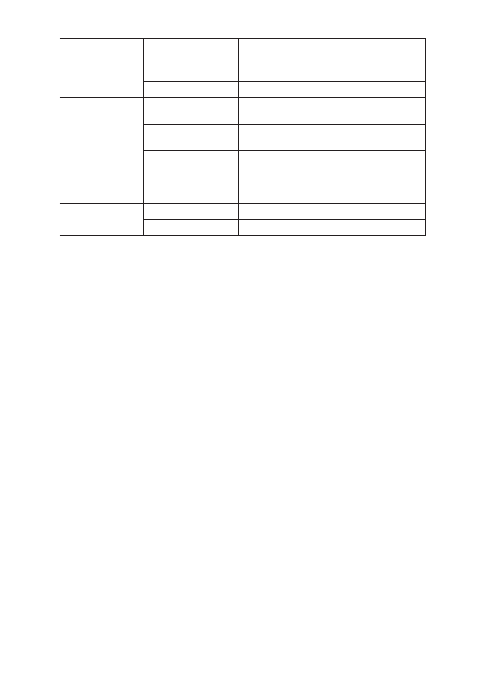 Furuno CSH-53 User Manual | Page 50 / 106