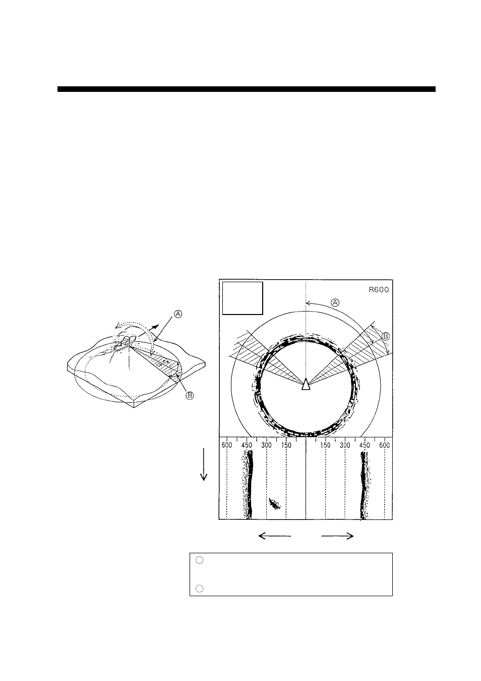 Port/starboard, horizontal slice displays, Port/starboard display | Furuno CSH-53 User Manual | Page 73 / 106