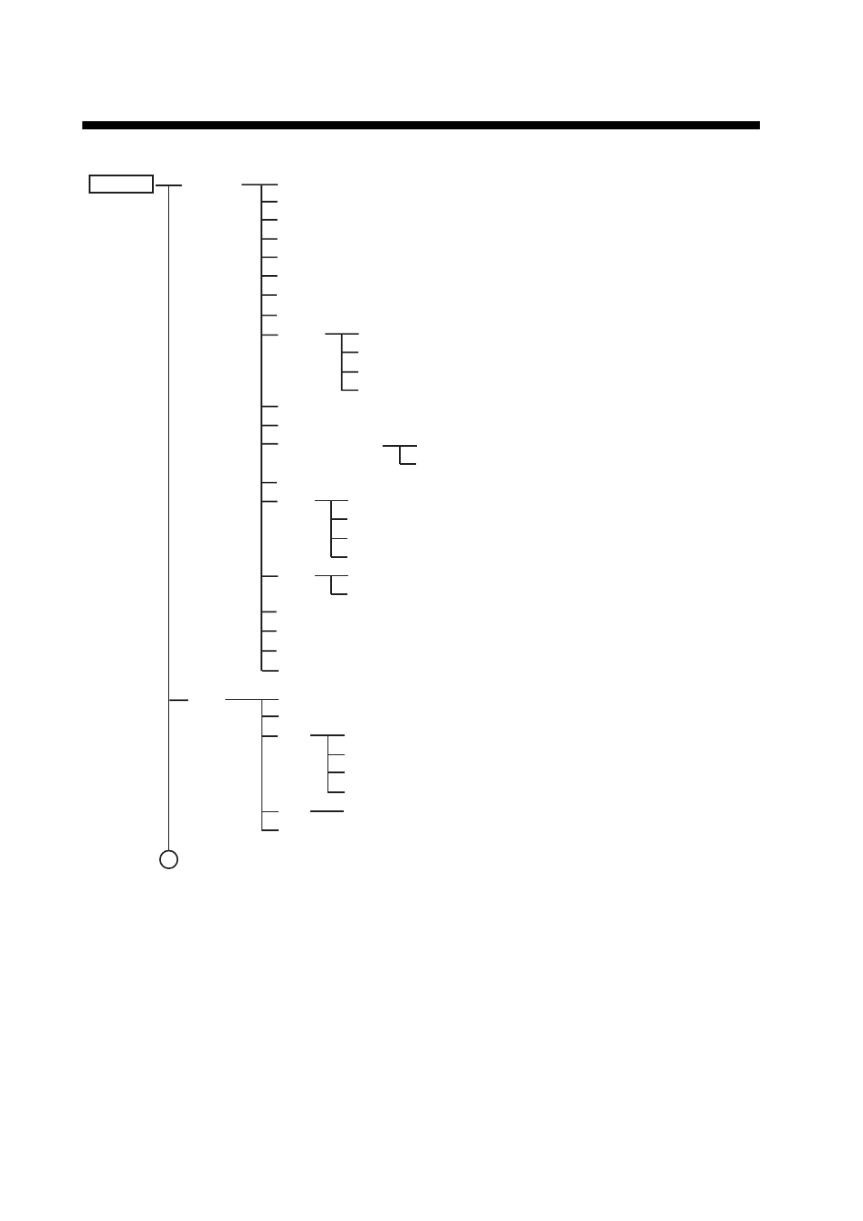 Appendix 1 menu tree, 9 lcd test 3.10 restoring default settings, Ap-1 | Furuno FCV295 User Manual | Page 44 / 53