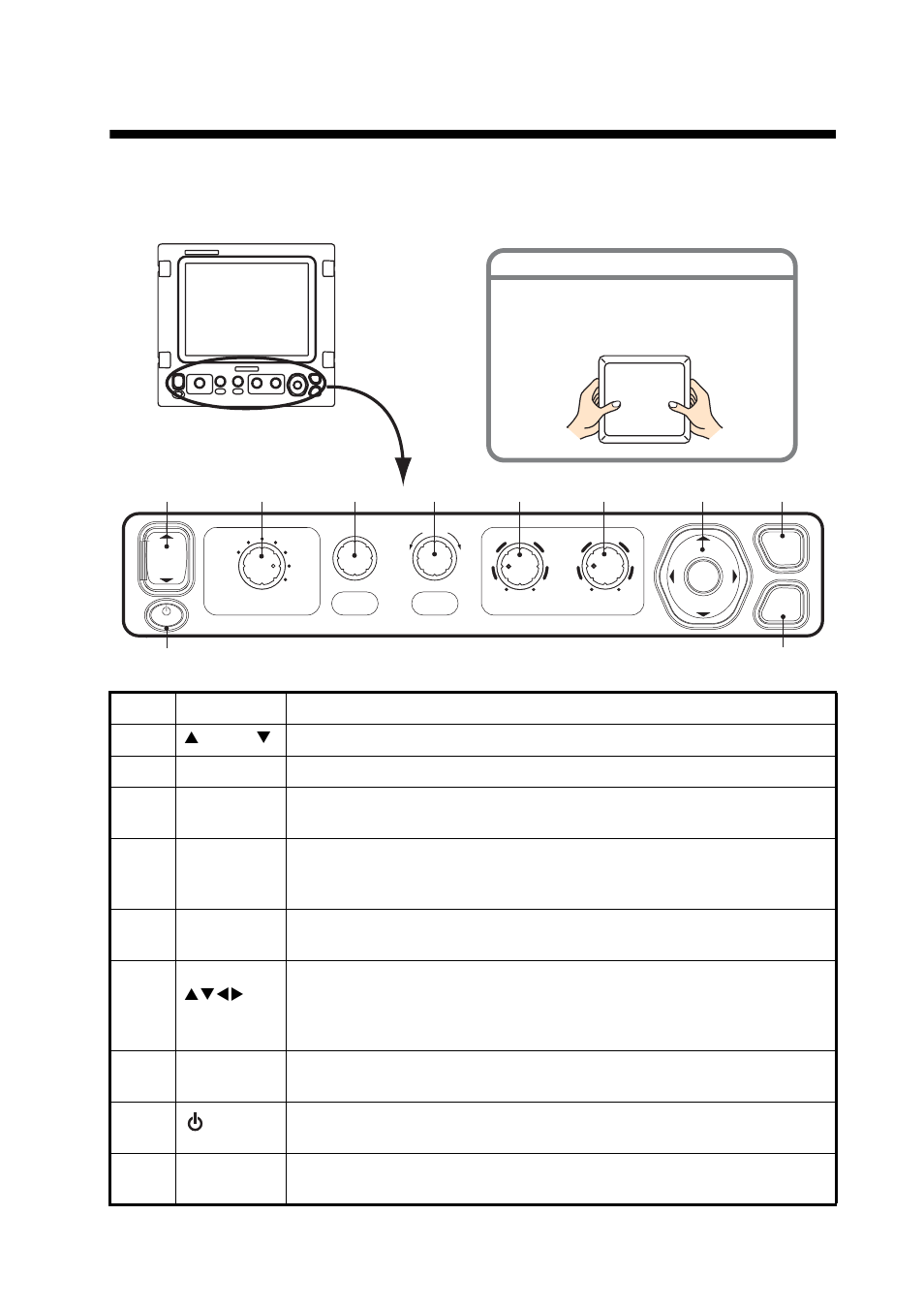 Operation, 1 control description | Furuno FCV295 User Manual | Page 9 / 53