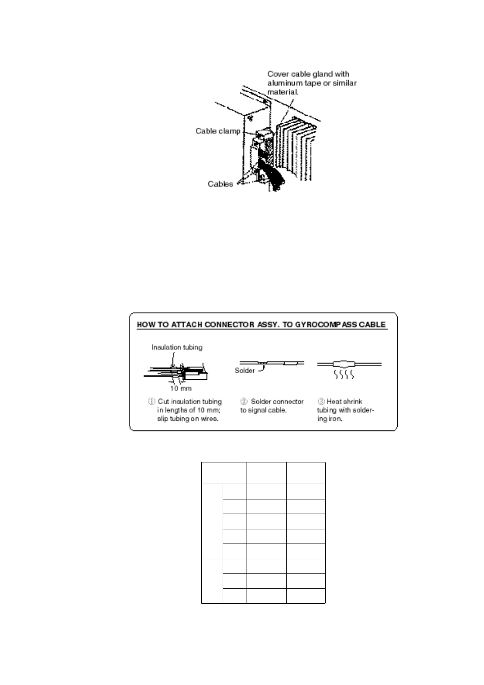 Gyrocompass | Furuno FR1500 Mk3 User Manual | Page 23 / 79