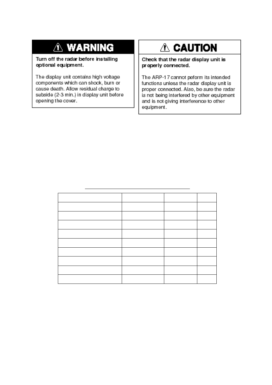 Installation of optional equipment, 1 gyro converter gc-8a, Necessary parts | Furuno FR1500 Mk3 User Manual | Page 33 / 79