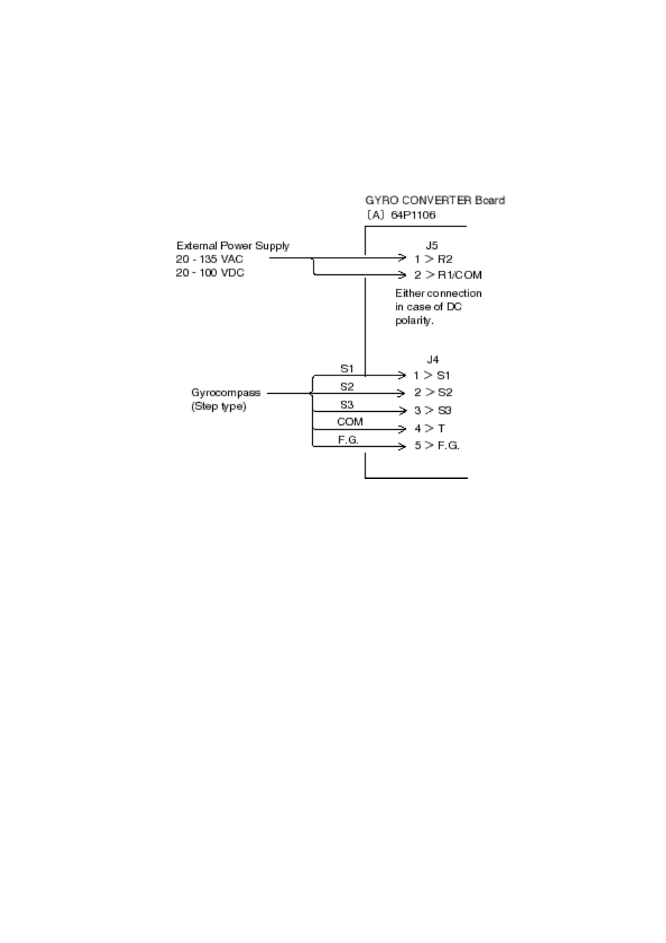 Connection of external power supply, Dip switch, jumper wire settings | Furuno FR1500 Mk3 User Manual | Page 35 / 79