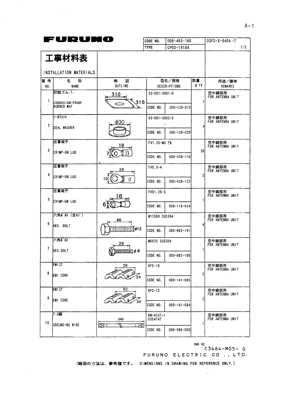 Packing lists | Furuno FR1500 Mk3 User Manual | Page 58 / 79