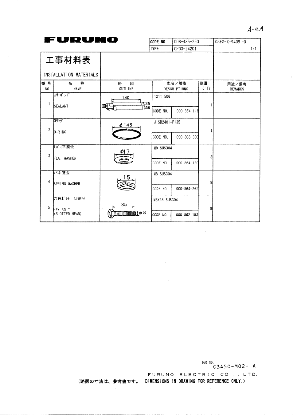 Furuno FR1500 Mk3 User Manual | Page 63 / 79