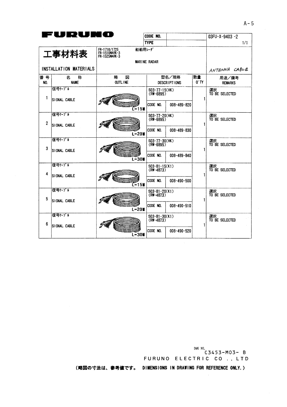 Furuno FR1500 Mk3 User Manual | Page 64 / 79